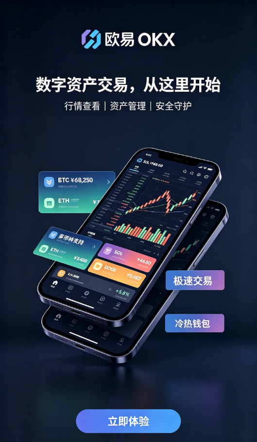 下载欧交易所APP行情工具
